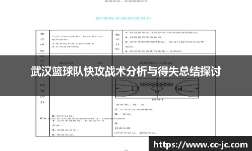 武汉篮球队快攻战术分析与得失总结探讨
