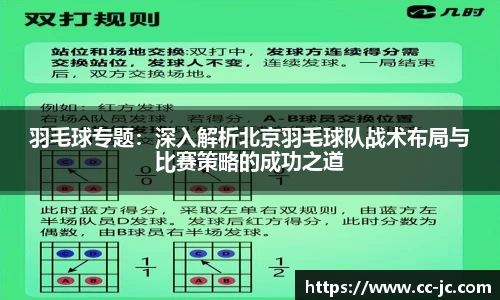 羽毛球专题：深入解析北京羽毛球队战术布局与比赛策略的成功之道