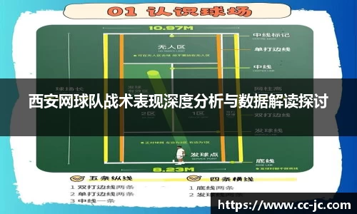 西安网球队战术表现深度分析与数据解读探讨