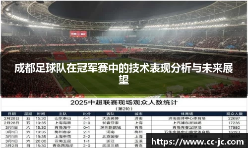 成都足球队在冠军赛中的技术表现分析与未来展望
